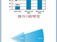 锐捷无线网络解决方案助力移动医疗建设