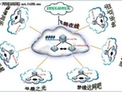 打造云网络 业界首个云计算网吧落户