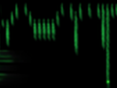 HTML5和CSS3的新交互性盘点：炫酷体验