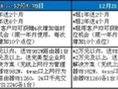 年终总结会议总动员 视频会议新选择