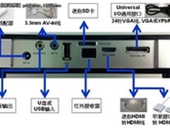 丰富接驳 丽讯QUMI Q2打造梦幻娱乐视界