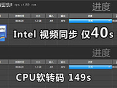 热门游戏核芯转码 首选双冠王i5 2500k