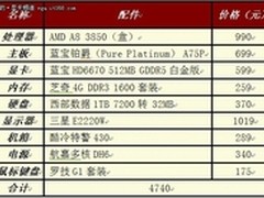 协作的力量 APU混交平台攒机配置推荐