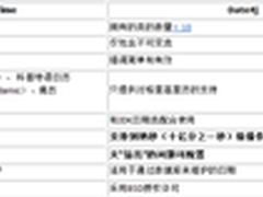 JAVA Date4j：一个简约的日期处理类库