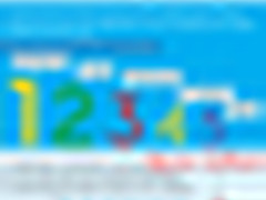 [信息图表]为你解读数字背后的Google