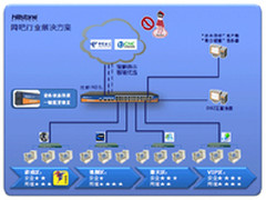 Hillstone网吧行业网络安全解决方案