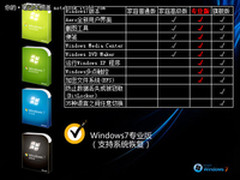 预装Win7专业版东芝Z830便携办公更安全