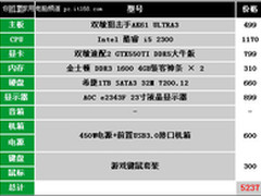 心水之选 攒5000元游戏配置开心过圣诞
