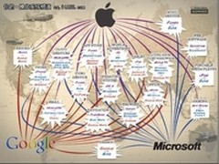 微软WP7牵头非Android/iOS系统智取2012