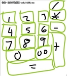 Android 4.0开发之GridLayOut布局实践