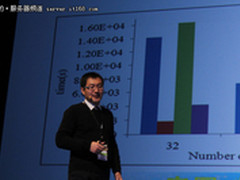 GTC Asia：天河一号开启GPU应用新时代