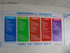 广东省人社厅：家商城实训基地出人才