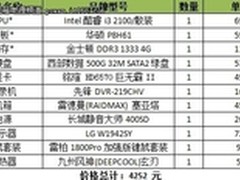 外形太炫酷 4252元亮眼主流平台推荐