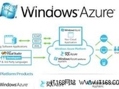微软Windows Azure：云计算的操作系统