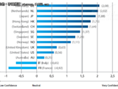 SMB数据保护之道：备份容灾路在何方？