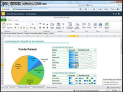 Office 365被评为今年最好“云应用”