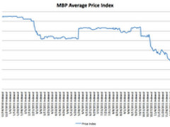 泰国洪水硬盘危机已过 苹果受影响最小