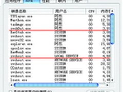 是否“李鬼”？最像病毒的系统文件辨别