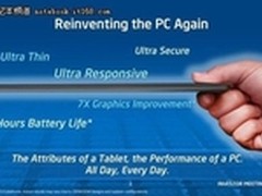 CES2012展望：搭载IVB 超极本才是主角 