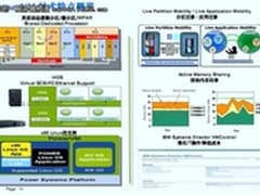 制胜云端 解读PowerVM虚拟化关键技术