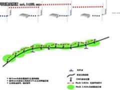 Strix无线Mesh技术使轨道交通更顺畅
