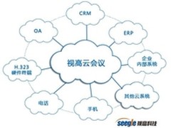 视高云会议应用深入政府机构成部署先锋