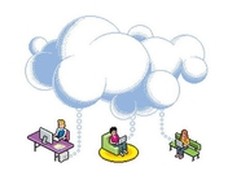 云已来到你身边 戴尔PC助力家庭云时代