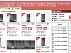 西门子S7-300 PLC选购有绝招专业是关键
