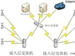 安氏领信WLAN解决方案应用成功案例
