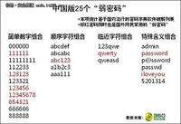 无惧CSDN数据泄露 启明助用户强化口令