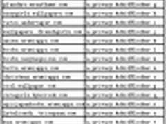 Android木马“阿基德锁”毒袭全球