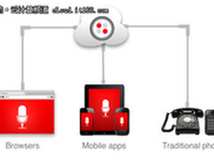 你用过哪些？2011年十大企业云服务(下)
