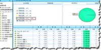 美信云网管晋级第六步：实时报告帮助