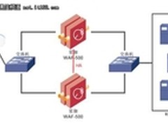 中兴网安新一代CTM星御WEB应用防火墙
