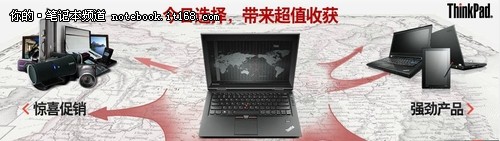 商用机促销白皮书 ThinkPad功能需求篇