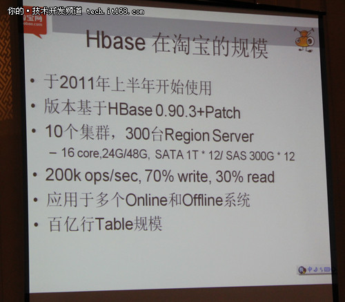 HBase applications and improve the experience on Taobao platform