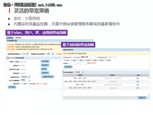 锐捷EG路由实用的流量控制