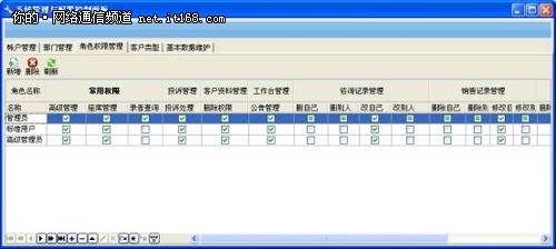 DSN-2000N中国首款“呼叫中心交换机”