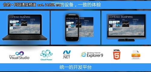 崔宏禹：微软的移动互联网策略