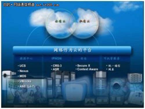 “后PC”时代打造全新协作应用与服务