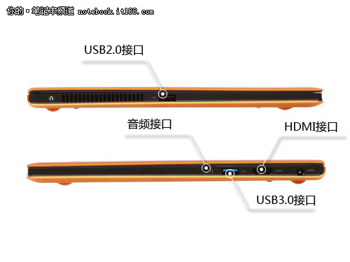 橙色机身 青春靓丽