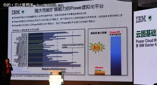 最经济、最便捷保证云落地