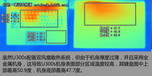 轻薄便携 发热量偏大