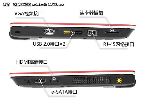 ThinkPad E325机身外观介绍