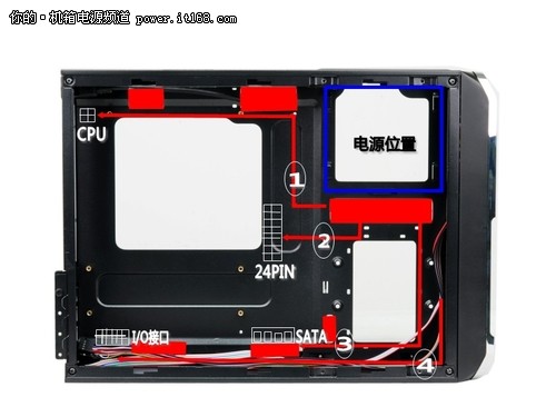 深入解析HTPC机箱如何走背线