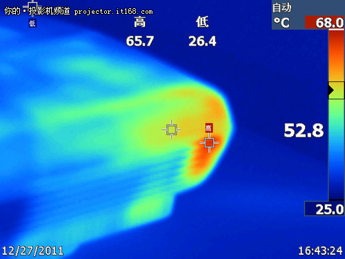 明基W710ST投影机散热及功耗