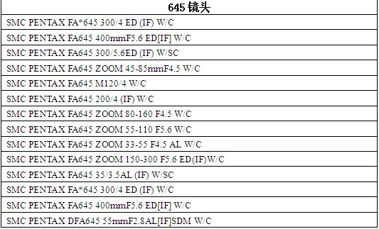 最牛宾得645D相机节日促销