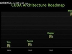 英伟达28nm开普勒将于今年一季度推出