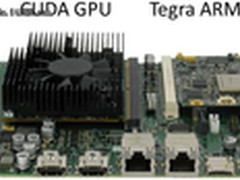 CARMA发布：基于ARM架构的CUDA开发套件