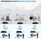 延长控管解决方案在行业中的实际应用